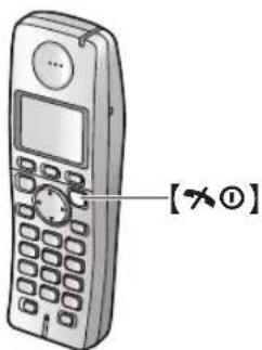 [×①]