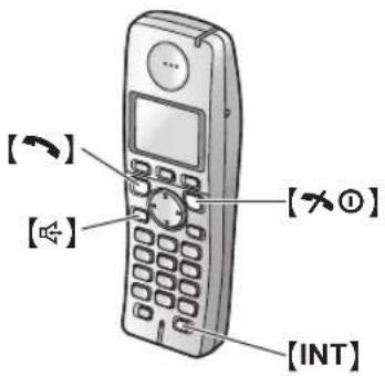 [→] [→] [→] [×①] [INT]