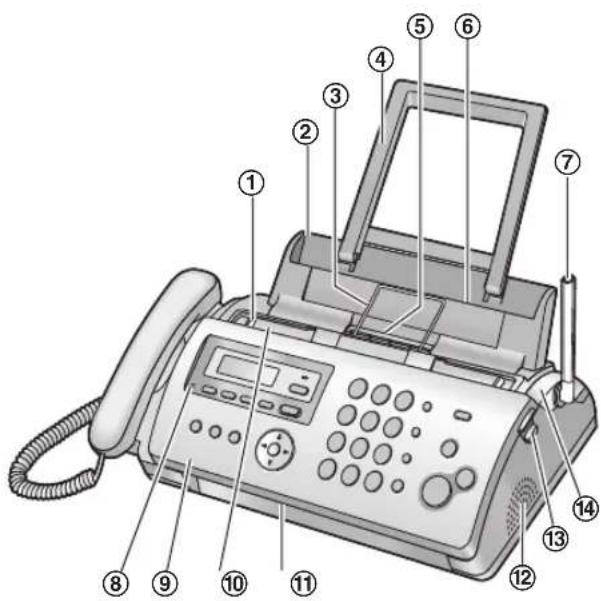 PANASONIC KX-FC258PD - Urządzenie bazowe - 1