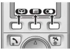 PANASONIC KX-FC258PD - Przyciski funkcyjne - 1