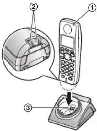 PANASONIC KX-FC258PD - Ładowanie akumulatorów - 1