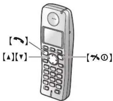 PANASONIC KX-FC258PD - Książka telefoniczna słuchawki bezprzewodowej - 1