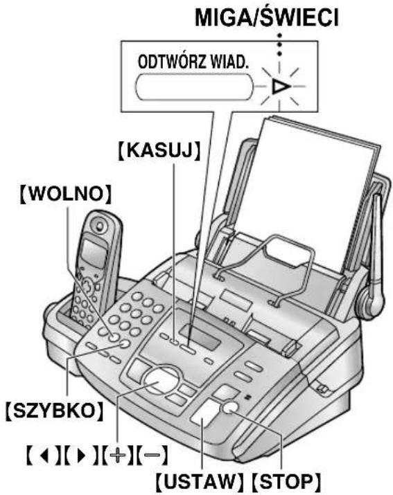 MIGA/Świeci ODTWÓRZ WIAD. [KASUJ] [WOLNO] [SZYBKO] [◀][▶][+][-] [USTAW] [STOP]