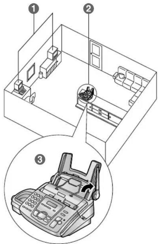 PANASONIC KX-FC195PDG - Zasięg działania i zakłócenia - 1