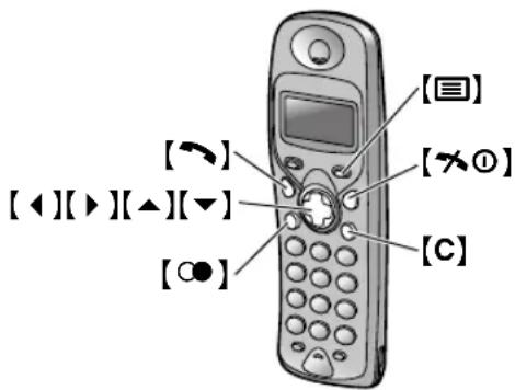 [■] [←] [▶] [▲] [▼] [○●] [×①] [C]