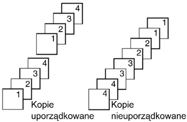 Kopie uporządkowane Kopie nieuporządkowane