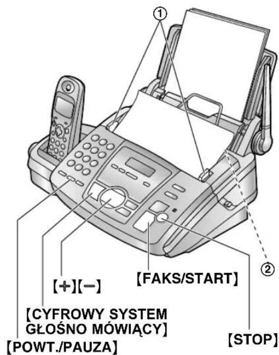 ① [+][-] [FAKS/START] ② [CYFROWY SYSTEM GŁOŚNO MÓWIĄCY] [POWT./PAUZA] [STOP]