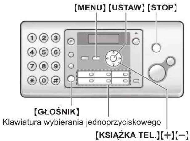 [MENU] [USTAW] [STOP] [GŁOŚNIK] Klawiatura wybierania jednoprzyciskowego [KSIAŻKA TEL.]+)[-]