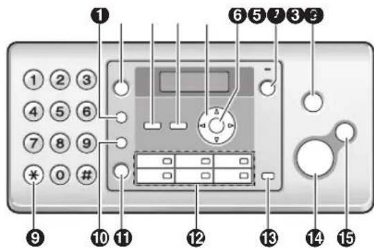 ① ⑥ ⑤ ⑦ ③ ② ① ② ③ ④ ⑤ ⑥ ⑦ ⑧ ⑨ * ⑩ ## ⑨ ⑩ ⑪ ⑫ ⑬ ⑭ ⑮ ⑯ ⑰ ⑱ ⑲