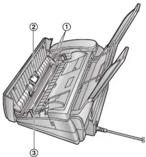 PANASONIC KX-FP701PD - Ostrzeżenie: - 1