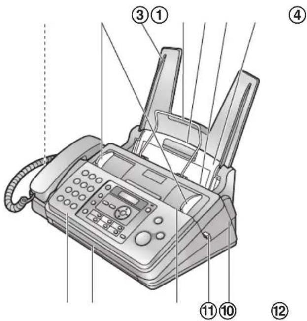 PANASONIC KX-FP701PD - Ogólny wygląd telefaksu - 1