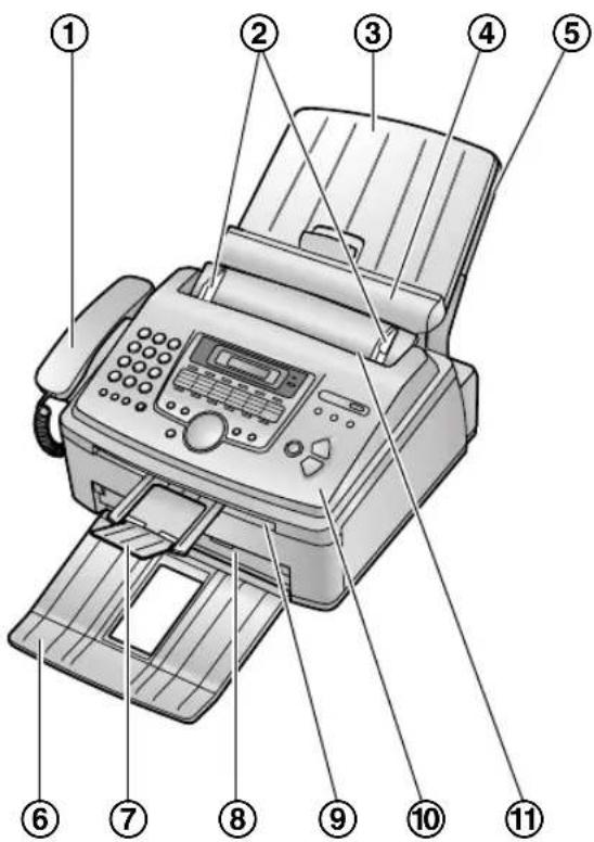 PANASONIC KX-FLM653PD - Widok z przodu - 1