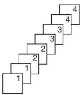 1 2 3 4 1 2 3 4