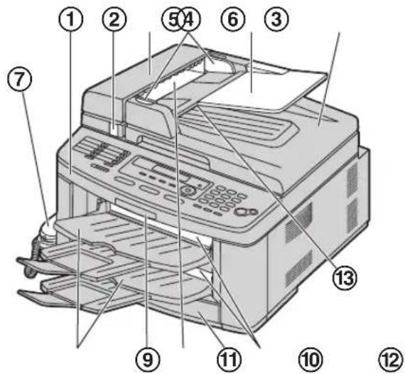 PANASONIC KX-FLB883PD - Widok z przodu - 1
