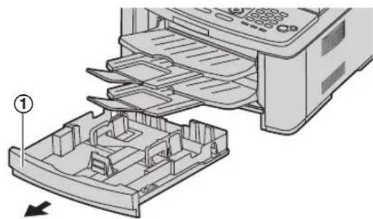 PANASONIC KX-FLB883PD - Jeśli przedłużenie tacy jest niezamontowane - 3