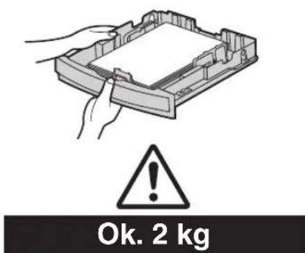 Ok. 2 kg