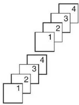 1 2 3 4 1 2 3 4