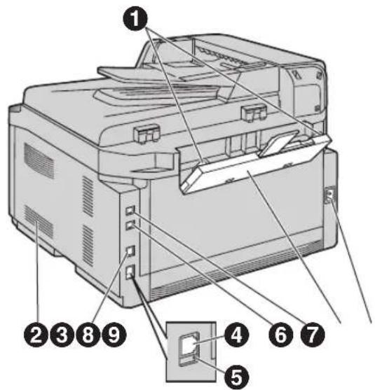 PANASONIC KX-FLB883PD - Widok z tyłu - 1