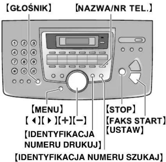 [GŁOŚNIK] [NAZWA/NR TEL.] [1 2 3 4 5 6 7 8 9 * 0 # [MENU] [◀][▶][+][-] [IDENTYFIKACJA NUMERU DRUKUJ] [IDENTYFIKACJA NUMERU SZUKAJ] [STOP] [FAKS START] [USTAW]