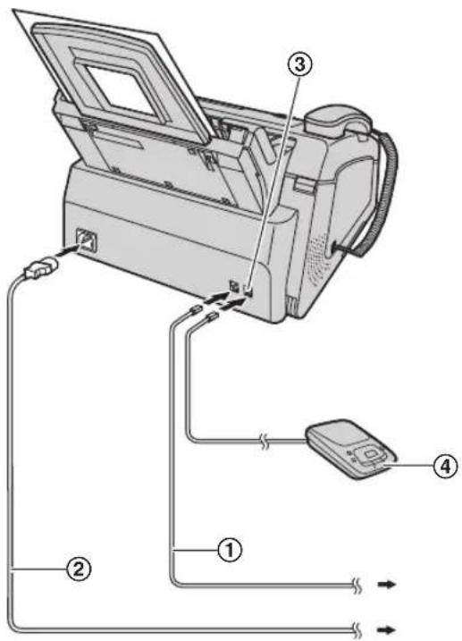 PANASONIC KX-FL423PD - Ostrzeżenie: - 1