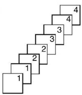 PANASONIC KX-FL423PD - Sortowanie kopii dokumentów wielostronicowych - 2