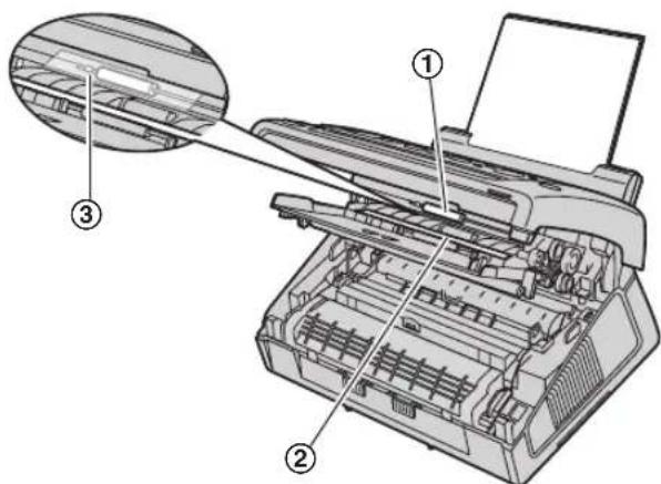 PANASONIC KX-FL423PD - Ostrzeżenie: - 5
