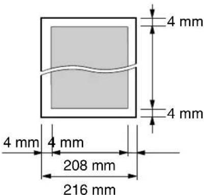PANASONIC KX-FL403PD - Efektywny obszar skanowania - 1