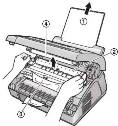 PANASONIC KX-FL403PD - Kiedy papier zablokował się w pobliżu wyjścia papieru - 2