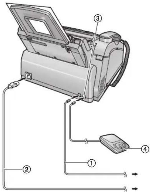 PANASONIC KX-FL403PD - Ostrzeżenie: - 1
