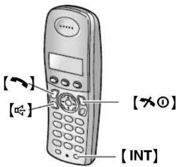 PANASONIC KX-FC962PD - Transfer połączeń / Połączenia konferencyjne - 2