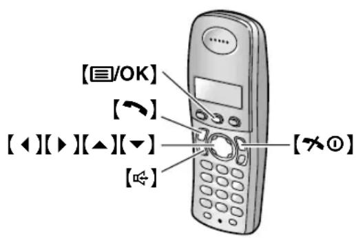 PANASONIC KX-FC962PD - Obsługa aparatu zgłoszeniowego za pomocą bezprzewodowej słuchawki - 1
