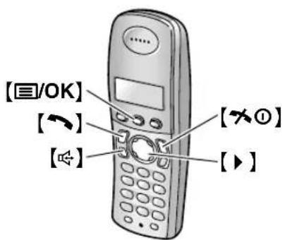 PANASONIC KX-FC962PD - TRYB TEL - 2