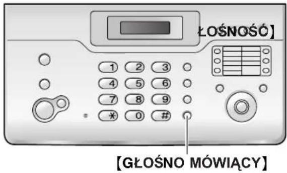 PANASONIC KX-FC962PD - W urządzeniu bazowym - 1