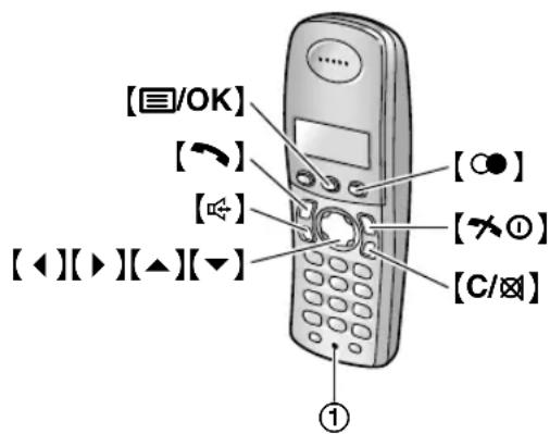 PANASONIC KX-FC962PD - Za pomocą słuchawki bezprzewodowej - 1