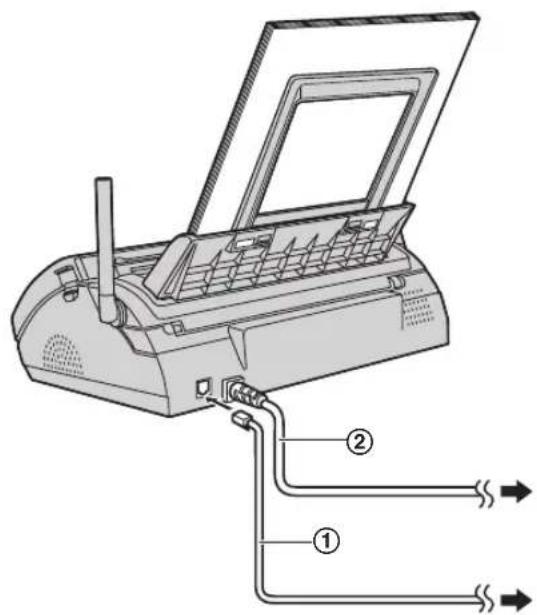 PANASONIC KX-FC278PD - Urządzenie bazowe - 1