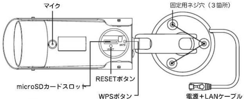 マイク microSDカードスロット RESETボタン WPSボタン 固定用ネジ穴(3箇所) WPS 電源+LANケーブル