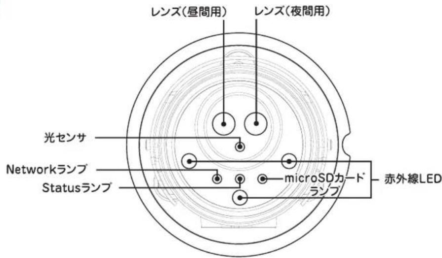 レンズ(昼間用) レンズ(夜間用) 光センサ Networkランプ Statusランプ microSDカード ランプ 赤外線LED