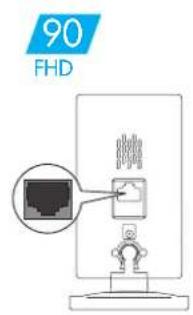 90 FHD