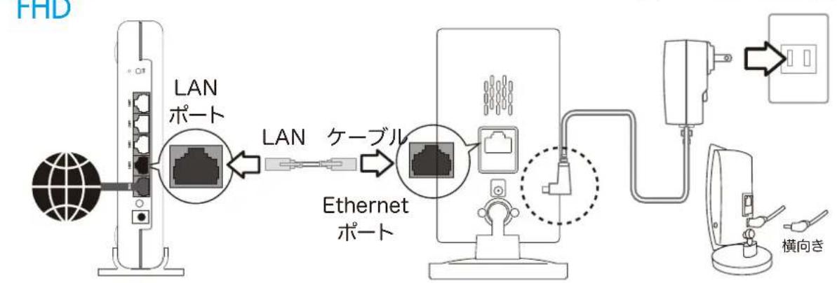 Planex CS-W50FHD - 有線LANで接続する(CS-W50FHDは非対応) - 6