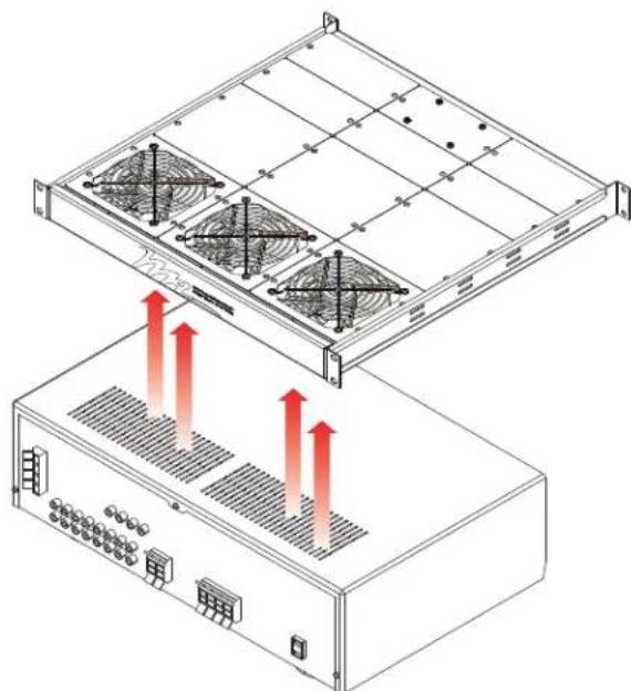 Middle Atlantic IFTA-6 - FAN TRAY OPERATION - 1