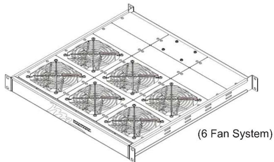 Middle Atlantic IFTA-6 - FAN TRAY SYSTEM IFTA-3/IFTA-6 - 2