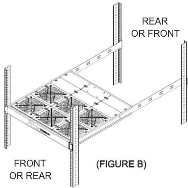 REAR OR FRONT FRONT OR REAR (FIGURE B)