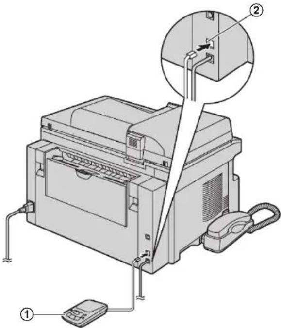 PANASONIC KX-MB263PD - Podłącz aparat zgłoszeniowy (①). - 1