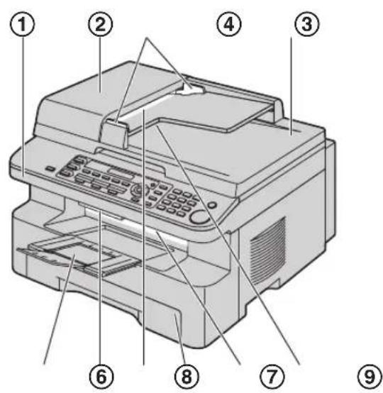 PANASONIC KX-MB263PD - Widok z przodu - 1