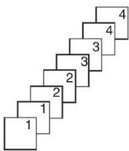 1 2 3 4 1 2 3 4