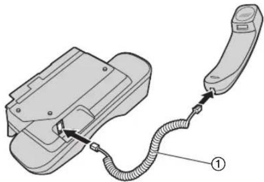 PANASONIC KX-MB263PD - Podłącz przewód słuchawkowy (①). - 1