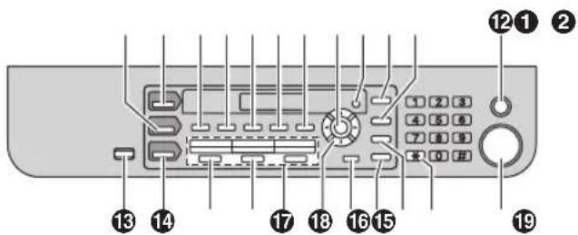 PANASONIC KX-MB263PD - Opis przycisków - 1