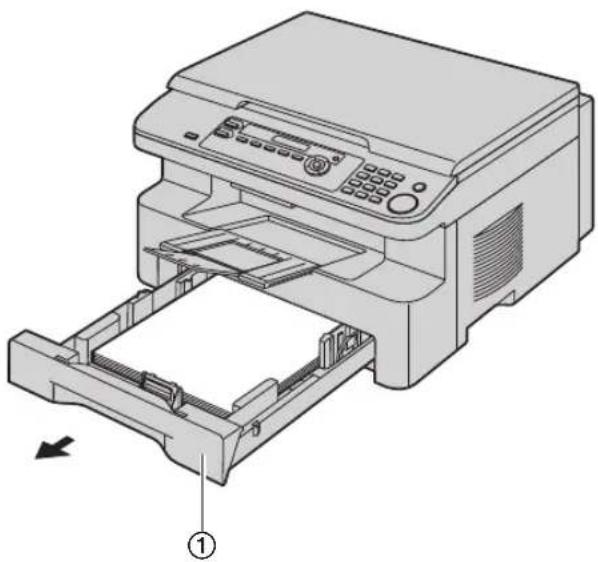 PANASONIC KX-MB263PD - Ostrzeżenie: - 3