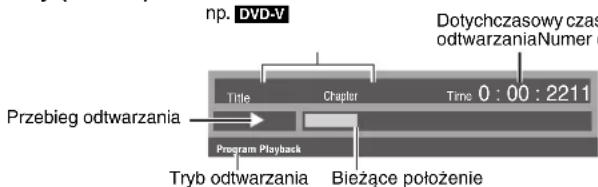 np. DVD-V Dotychczasowy czas odtwarzaniaNumer d Title Chapter Time 0 : 00 : 2211 Przebieg odtwarzania Program Playback Tryb odtwarzania Bieżące położenie