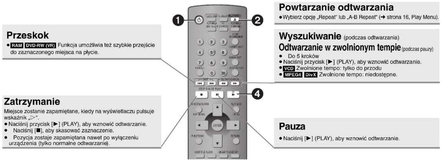 Przeskok • RAM DVD-RW (VR) Funkcja umożliwia też szybkie przejście do zaznaczonego miejsca na płycie. Zatrzymanie Miejsce zostanie zapamiętane, kiedy na wyświetlaczu pulsuje wskaźnik „>”. • Naciśnij przycisk [►] (PLAY), aby wznowić odtwarzanie. • Naciśnij [■], aby skasować zaznaczenie. • Pozycja zostaje zapamiętana nawet po wyłączeniu urządzenia (tylko normalne odtwarzanie). Powtarzanie odtwarzania • Wybierz opcję „Repeat“ lub „A-B Repeat“ (→ strona 16, Play Menu). Wyszukiwanie (podczas odtwarzania) Odtwarzanie w zwolnionym tempie (podczas pauzy) • Do 5 kroków • Naciśnij przycisk [►] (PLAY), aby wznowić odtwarzanie. • VCD Zwolnione tempo: tylko do przodu • MPEG4 DivX Zwolnione tempo: niedostępne. Pauza • Naciśnij [►] (PLAY), aby wznowić odtwarzanie.